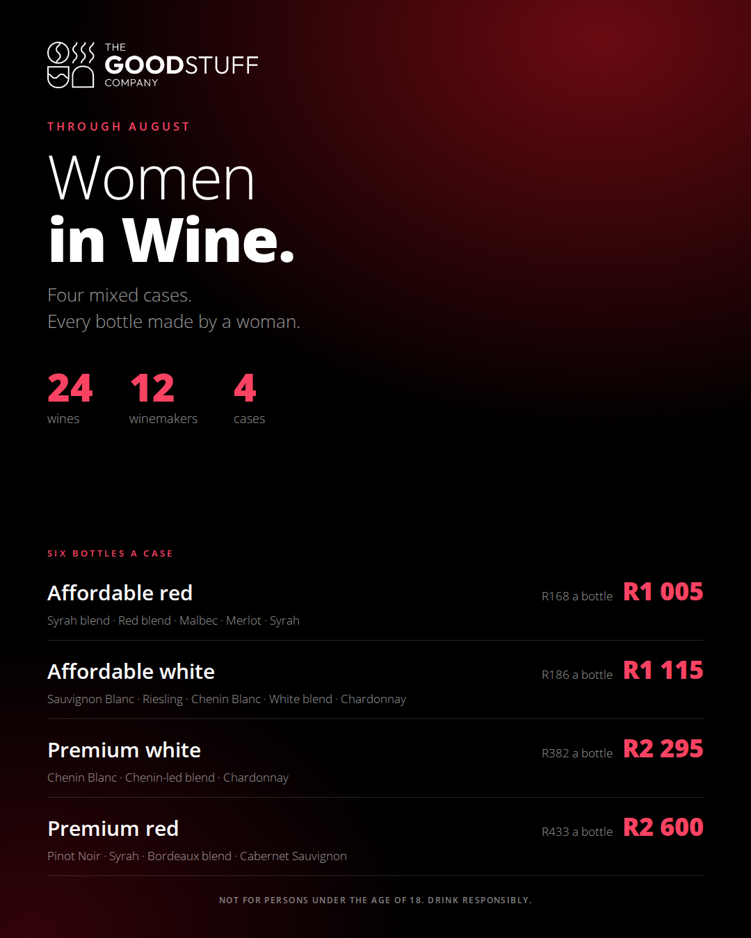 Women in Wine